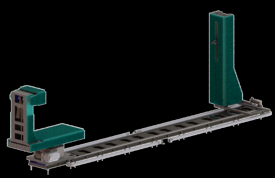 APTLEAP MATURO OTA / CTIA Positioning Systems